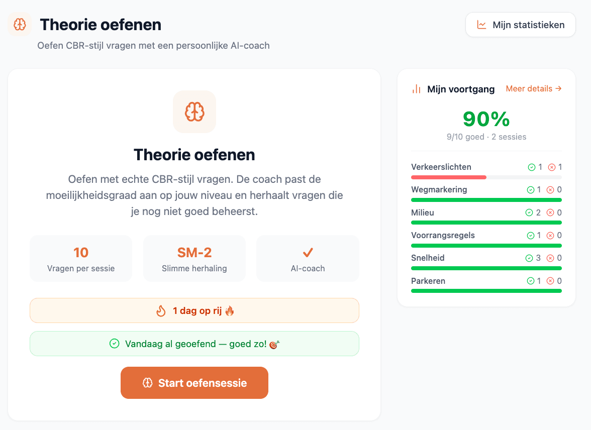 Theorie-module in LesDash — gespreide herhaling en voortgang per categorie